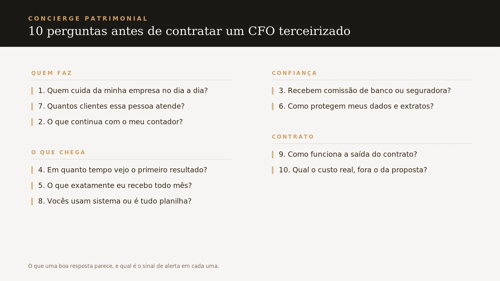 As dez perguntas para avaliar um CFO terceirizado, agrupadas por tema