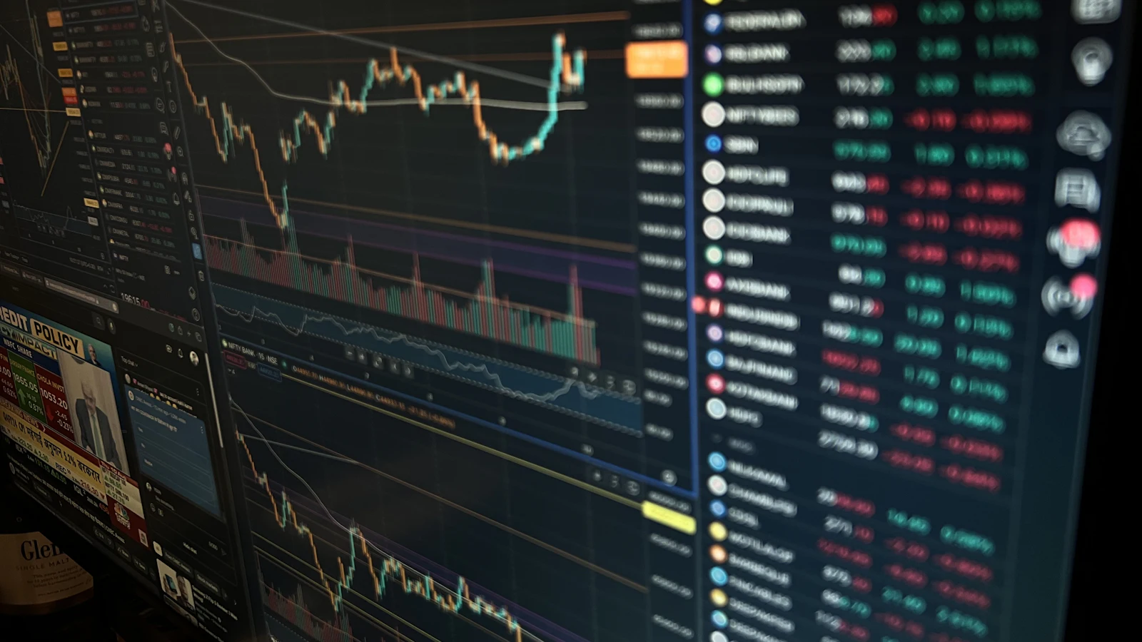 Painel de dados usado no diagnóstico financeiro da empresa