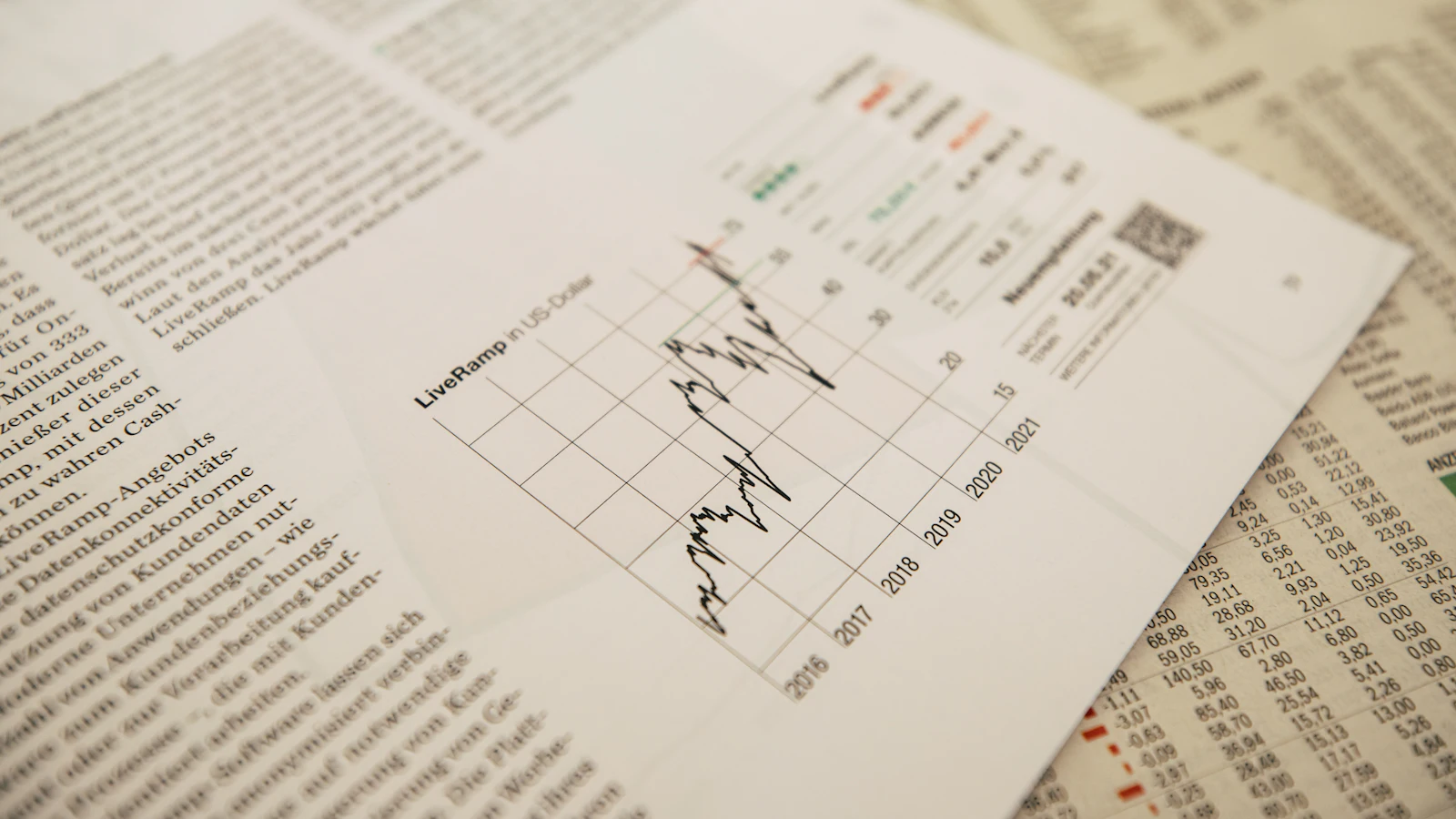 Jornal financeiro aberto com gráficos de juros e mercado