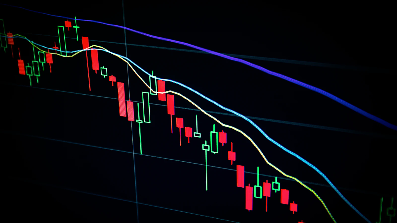 Gráfico de mercado após a decisão de juros do Copom
