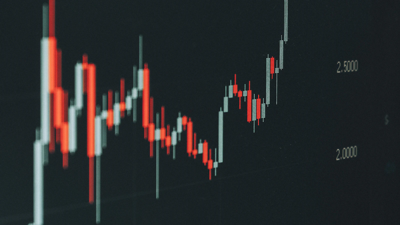 Gráfico financeiro oscilando, representando os sinais que antecedem uma recuperação judicial