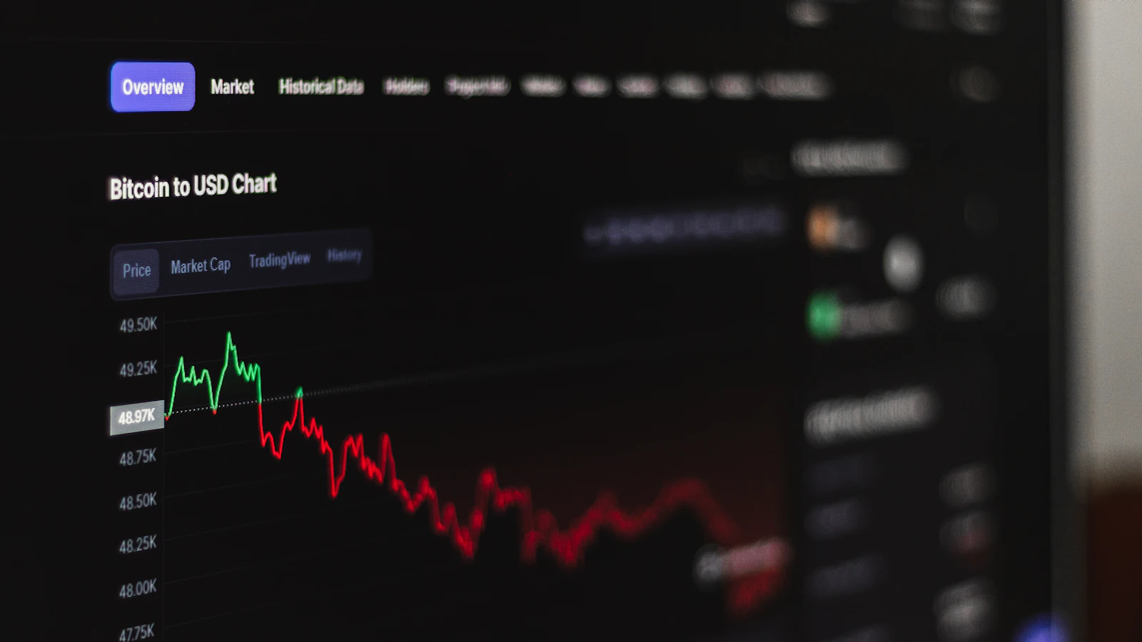 Tela de mercado com ativos alternativos à renda fixa